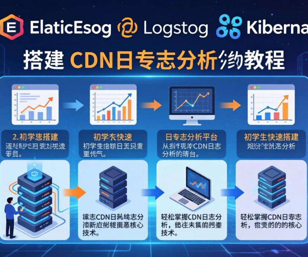 CDN日志下载查看分析教程及ELK搭建指南