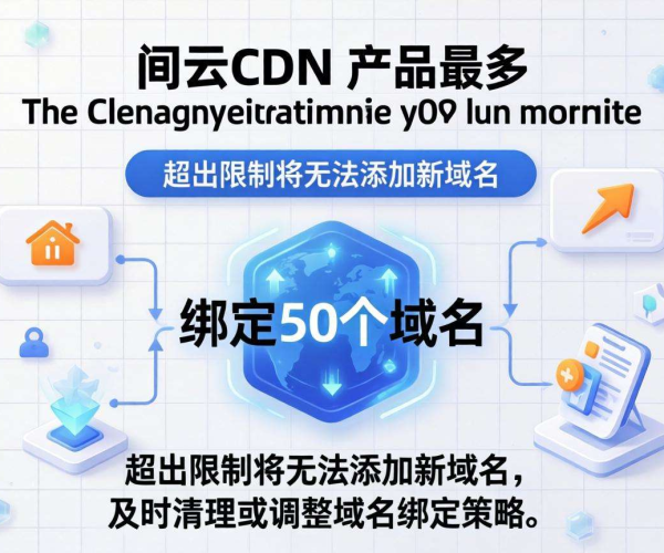 阿里云CDN产品绑定域名数量限制说明