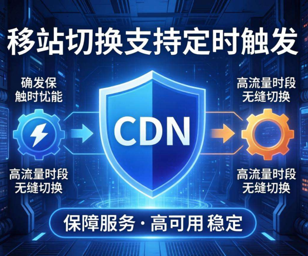 移动屏蔽CDN的源站切换是否支持定时触发