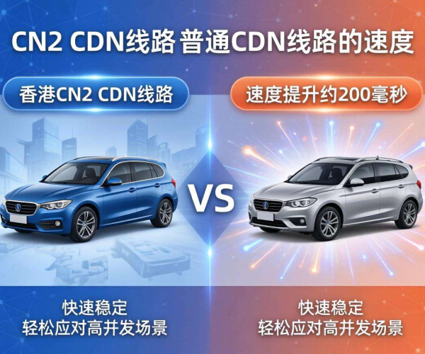 香港CN2 CDN线路与普通CDN速度对比：实测快多少毫秒揭晓