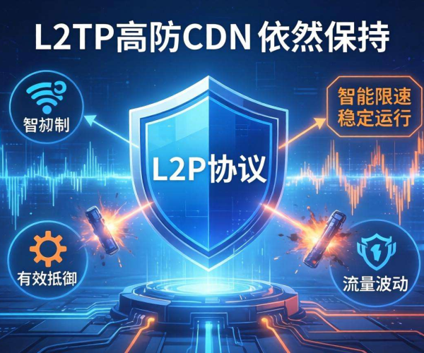 高防CDN防御L2TP反射攻击时是否支持L2TP协议限速