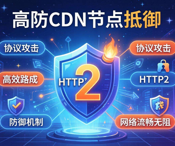 游戏高防CDN：有效抵御HTTP/2 Rapid Reset攻击保障游戏畅玩