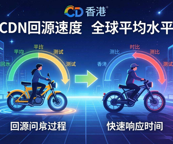 香港CDN回源速度大揭秘：多维度对比测试见分晓