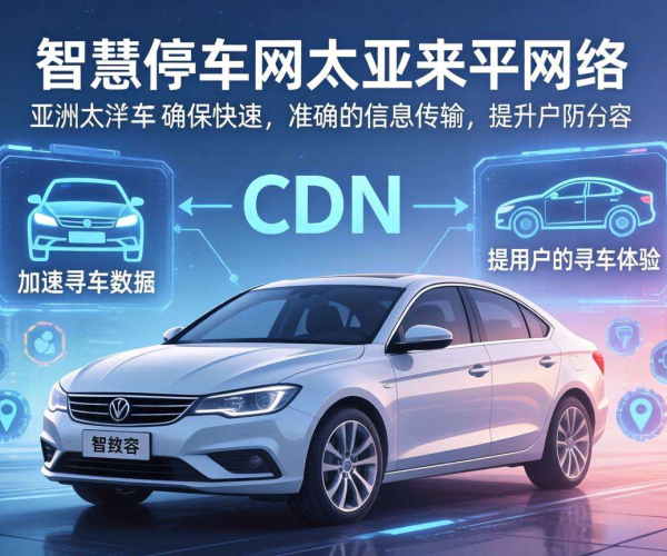 亚太CDN在智慧停车中的寻车数据加速