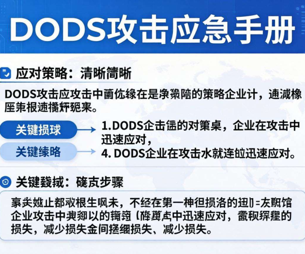 被DDoS攻击怎么办：应急手册PDF全方位指南