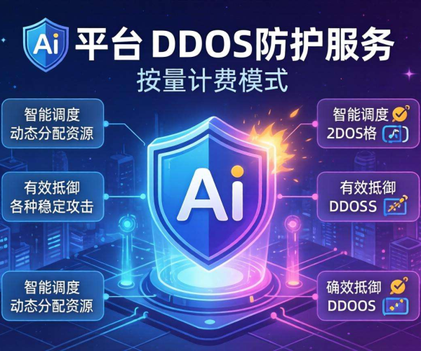 DDoS防护按量计费贵吗？揭秘AI平台背后的成本真相