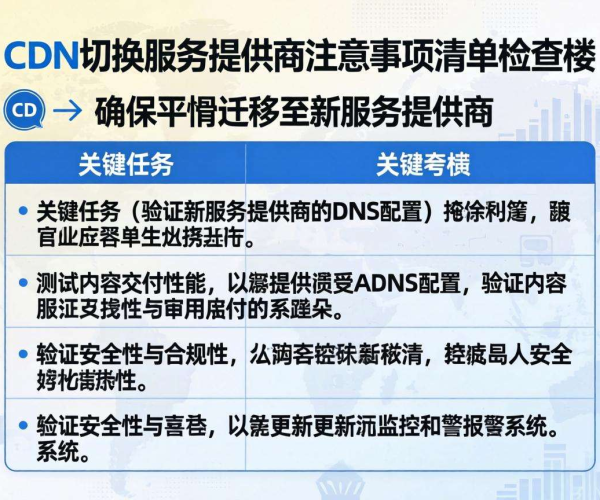 CDN切换服务商注意事项清单、检查表及迁移方案要点