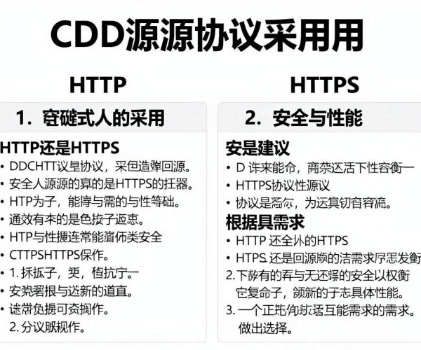 CDN回源协议选HTTP还是HTTPS：2026安全与性能权衡建议参考