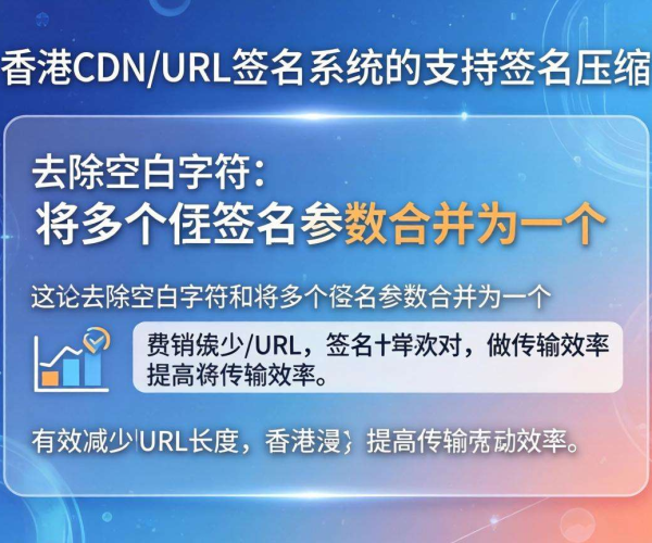香港 CDN 的 URL 签名是否支持签名参数压缩？