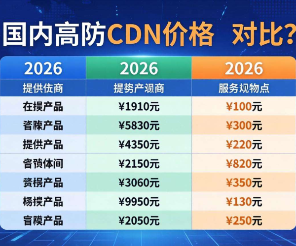 2026国内免备案高防CDN价格大对比，哪家性价比更高？