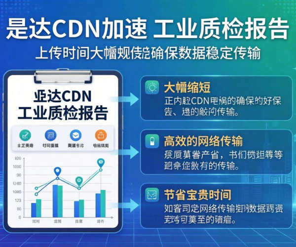 亚太CDN：为工业质检质量报告上传加速，提升效率与数据流通
