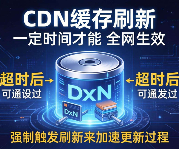 CDN缓存刷新全网生效时间及超时后强制触发刷新方法