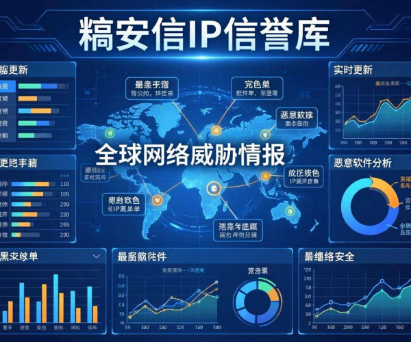 代理CC攻击IP信誉库选哪家？数据最全就选付费的奇安信！