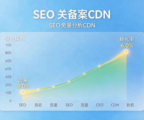 免备案CDN对SEO的影响剖析：深度探究与策略应对