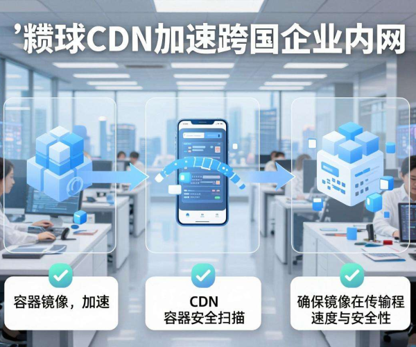 全球CDN加速下跨国企业内网能用CDN加速容器镜像安全扫描吗