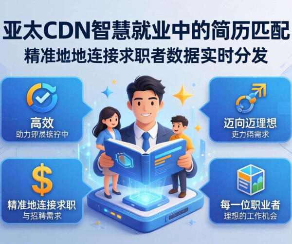 亚太CDN在智慧就业中的简历匹配数据实时分发