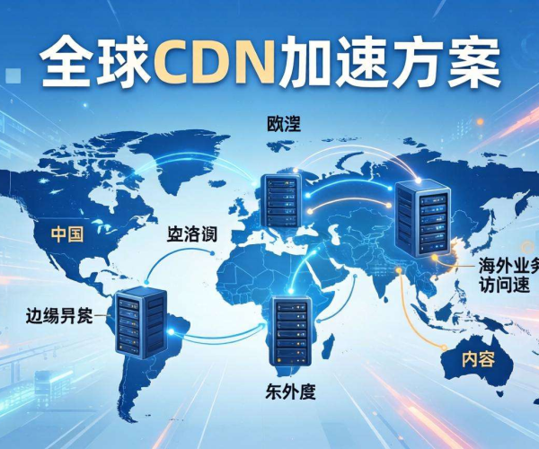 海外业务CDN加速方案设计：解锁企业出海的关键路径白皮书洞察