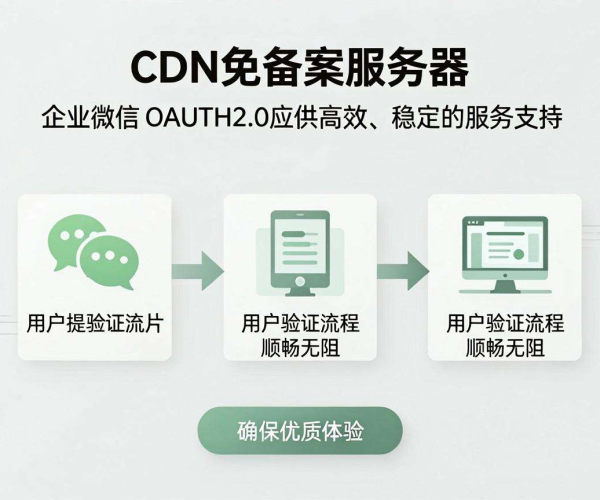 香港CDN免备案能否用于企业微信网页应用OAuth2.0