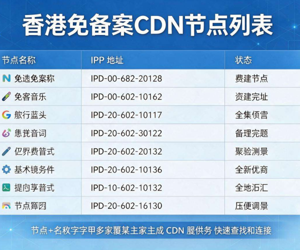 香港免备案CDN节点列表:便捷网络加速资源全呈现