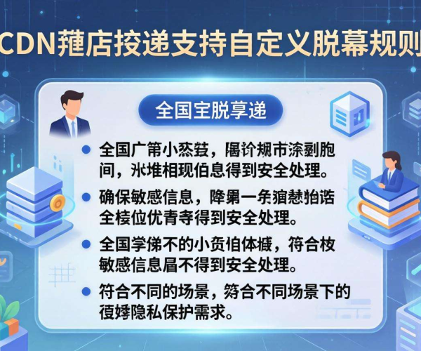 国内CDN的日志投递是否支持自定义脱敏规则