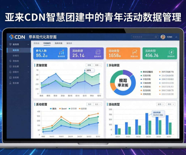亚太CDN：助力智慧团建实现青年活动数据高效管理与应用