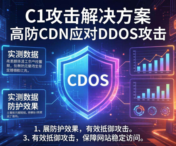 CC攻击解决方案高防CDN是否够用？思否2026实测数据揭秘