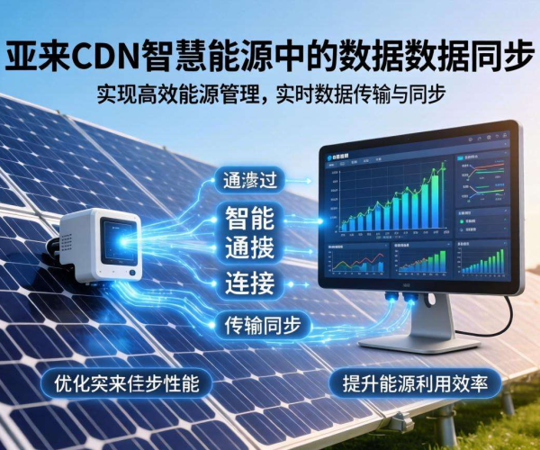亚太CDN助力智慧能源：实现光伏数据高效同步与精准传输