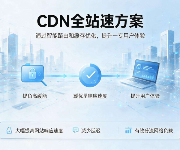 CDN全站加速方案 赋能网站访问效率与用户体验双提升