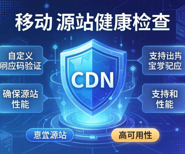 移动屏蔽CDN的源站健康检查是否支持自定义响应码验证