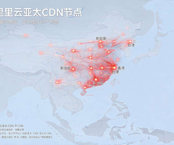阿里云亚太CDN评测：性能、优势及对业务的助力全方位解析