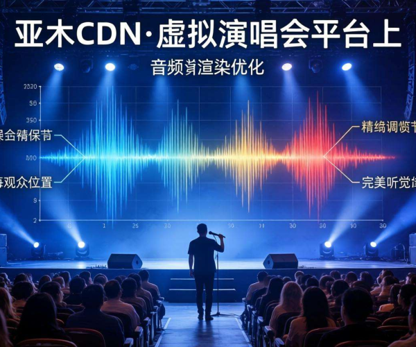 亚太CDN助力虚拟演唱会：音频渲染优化开启听觉盛宴
