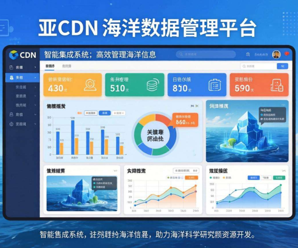 亚太CDN赋能智慧海洋：高效管理海洋数据的创新之道