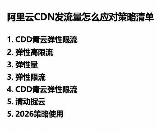 应对CDN突发流量：阿里云CDN弹性限流2026策略使用清单