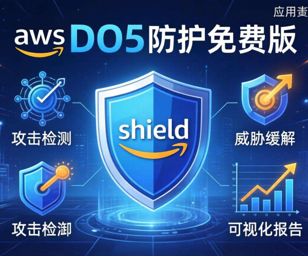 AWS Shield DDoS防护免费版Advanced功能解析与优势展现