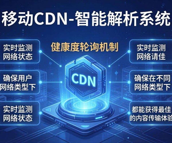 移动屏蔽CDN智能解析：能否按网络类型健康度进行轮询？