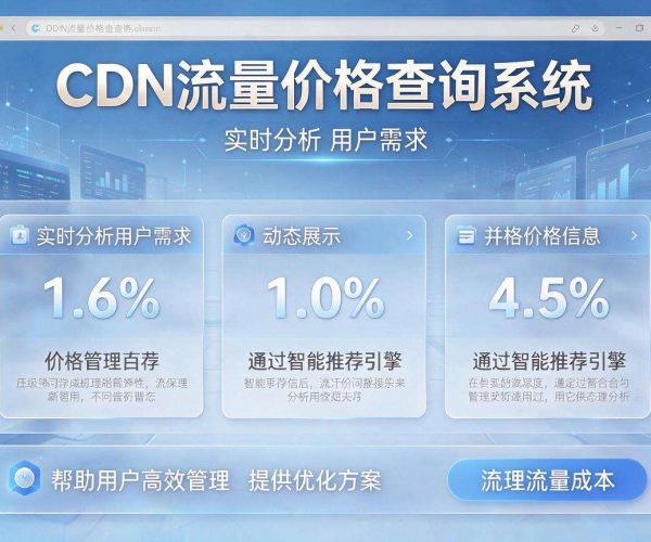 CDN流量价格查询：如何精准获取合理价位，一文为你揭秘