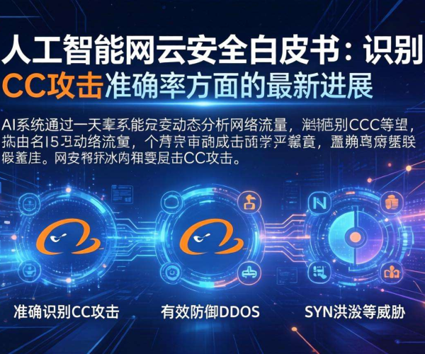 2026 AI识别CC攻击准确率报告 下载阿里云安全白皮书