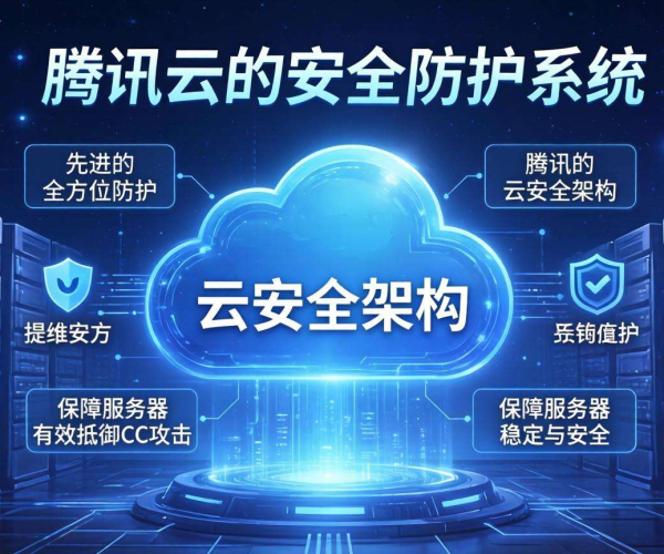 CC攻击防护哪家强？与腾讯对比见分晓
