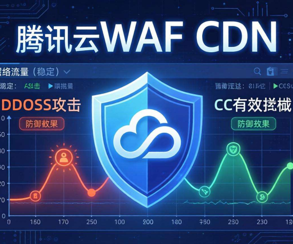 腾讯云安全实测：CDN防CC与WAF防CC谁更胜一筹