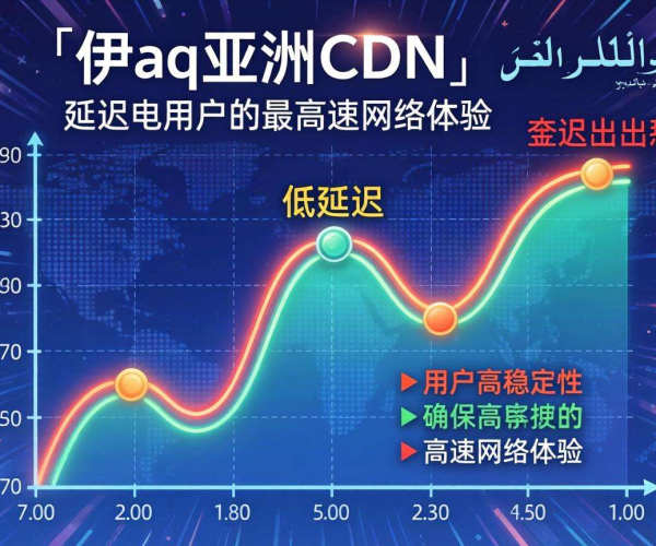 亚太CDN覆盖伊拉克延迟实测：效果如何，数据来揭秘
