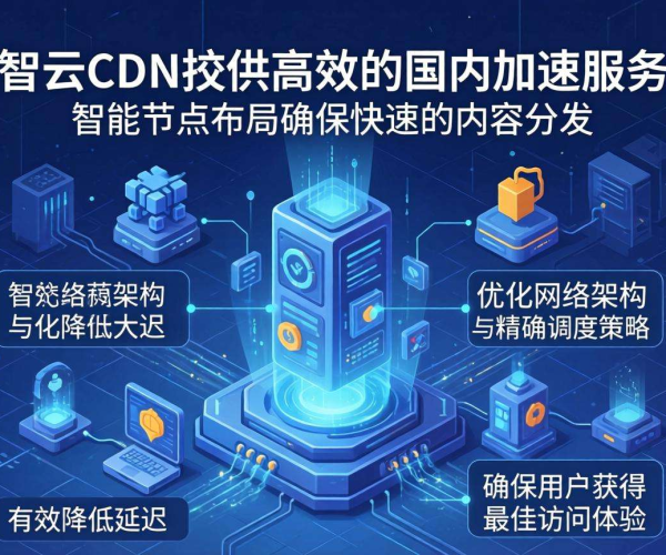 国内CDN哪家好？智云表现大揭秘