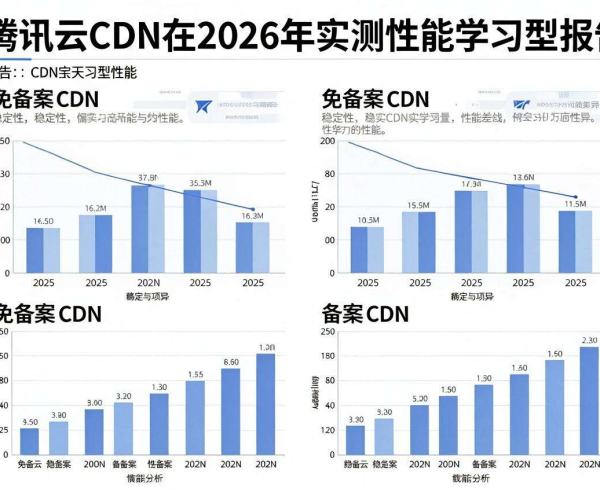 CDN免备案与备案CDN稳定性实测：腾讯云CDN 2026实测学习