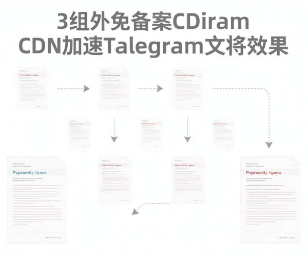 海外免备案CDN加速Telegram文件，效果究竟如何？