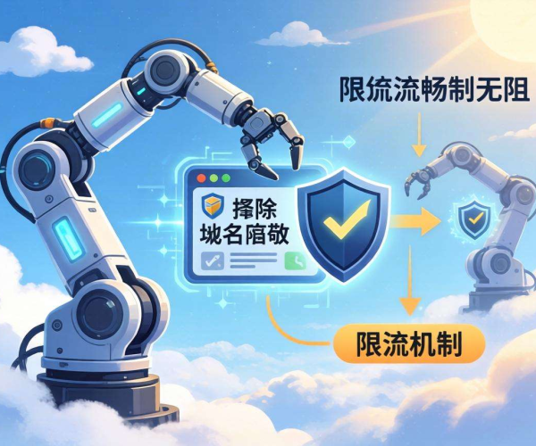 域名移动屏蔽自动化恢复与限流联动策略探讨