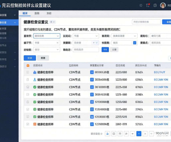 阿里云CDN节点健康检查频率设置建议及要点分析