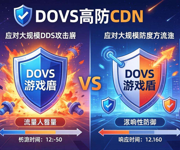 DDoS高防CDN与游戏盾区别大揭秘：典型案例深度剖析