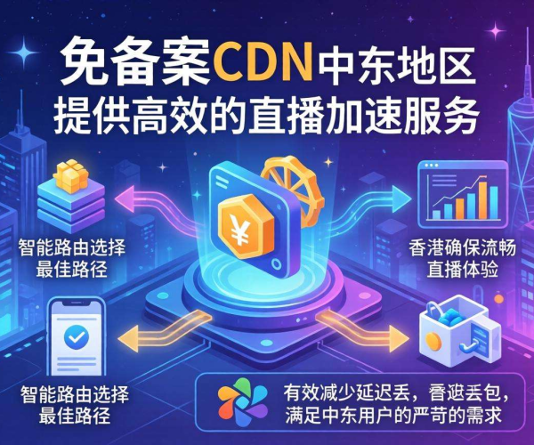 香港免备案CDN助力中东直播加速，畅享高清流畅直播体验