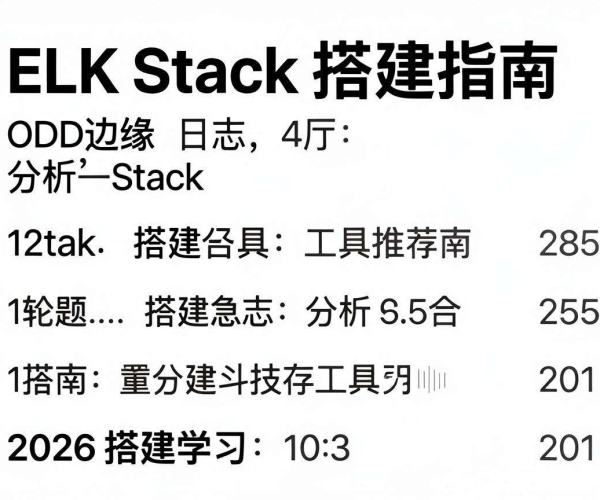 CDN边缘日志分析工具推荐之ELK Stack搭建指南2026学习要点
