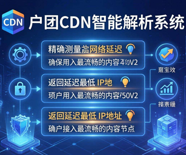 移动屏蔽CDN的智能解析能否按网络延迟返回IP