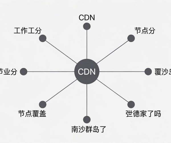 国内CDN节点是否覆盖南沙群岛